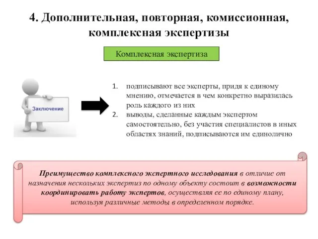 4. Дополнительная, повторная, комиссионная, комплексная экспертизы Комплексная экспертиза подписывают все эксперты,