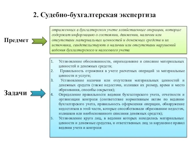 2. Судебно-бухгалтерская экспертиза отраженных в бухгалтерском учете хозяйственные операции, которые содержат