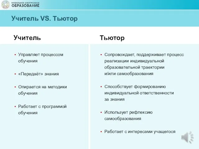 Сопровождает, поддерживает процесс реализации индивидуальной образовательной траектории и/или самообразования Способствует формированию