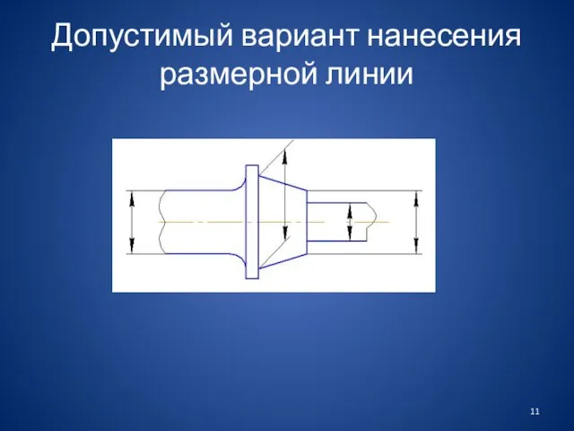 Допустимый вариант нанесения размерной линии