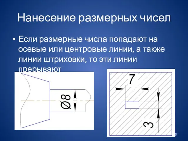 Нанесение размерных чисел Если размерные числа попадают на осевые или центровые