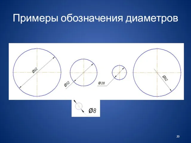 Примеры обозначения диаметров