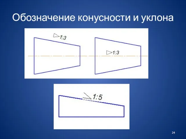 Обозначение конусности и уклона