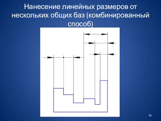 Нанесение линейных размеров от нескольких общих баз (комбинированный способ)