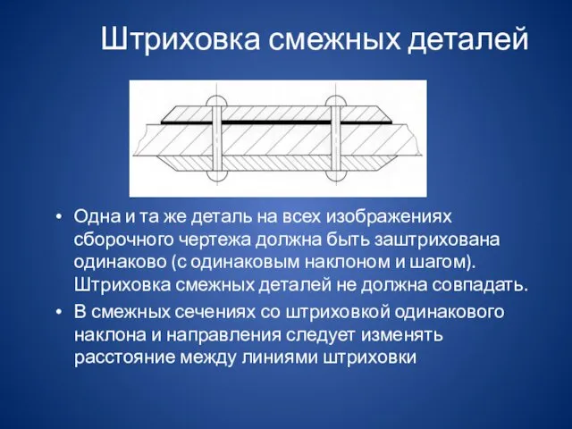 Штриховка смежных деталей Одна и та же деталь на всех изображениях