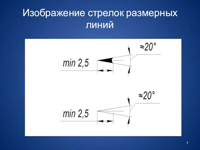 Изображение стрелок размерных линий