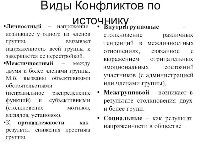 Виды Конфликтов по источнику Личностный – напряжение возникшее у одного из