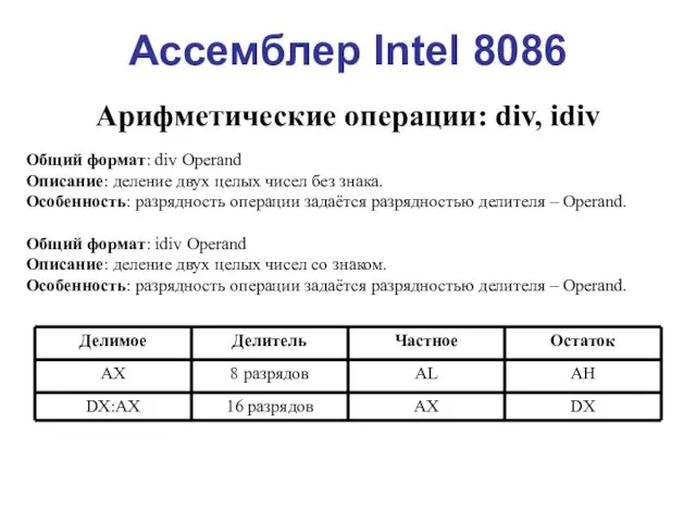 Ассемблер Intel 8086 Арифметические операции: div, idiv Общий формат: div Operand