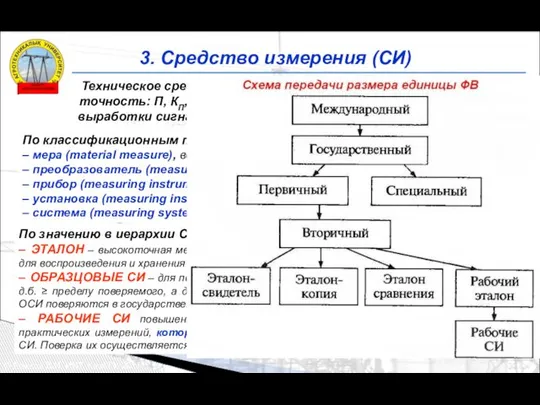 3. Средство измерения (СИ) © Рожков В.И. ИИТ, КазАТУ, 2015 Техническое