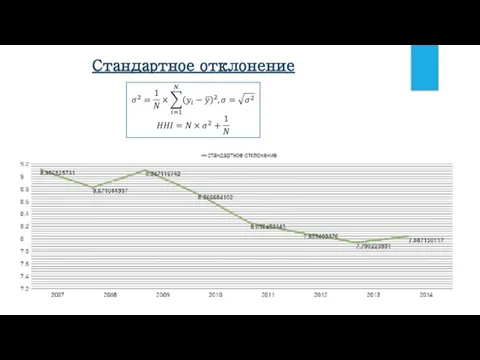 Стандартное отклонение