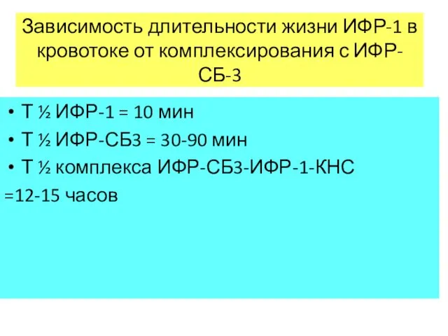 Зависимость длительности жизни ИФР-1 в кровотоке от комплексирования с ИФР-СБ-3 Т