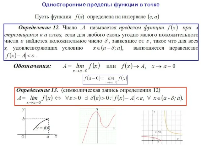 Односторонние пределы функции в точке