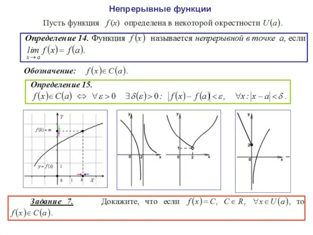 Непрерывные функции