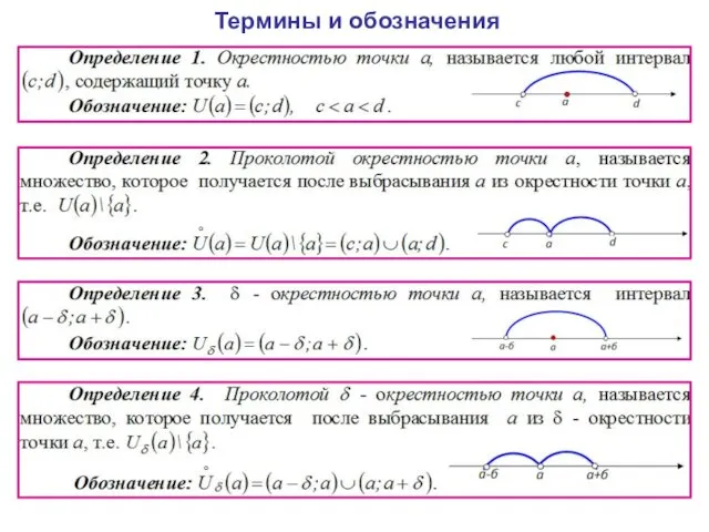 Термины и обозначения