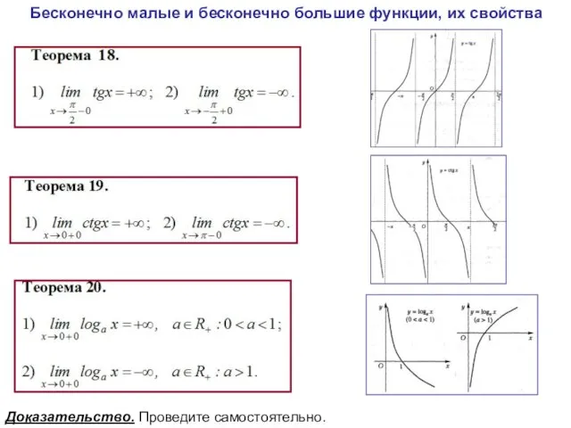 Доказательство. Проведите самостоятельно. Бесконечно малые и бесконечно большие функции, их свойства