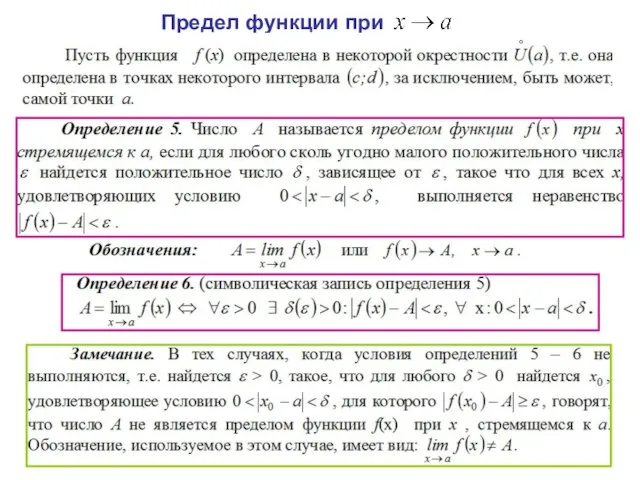 Предел функции при