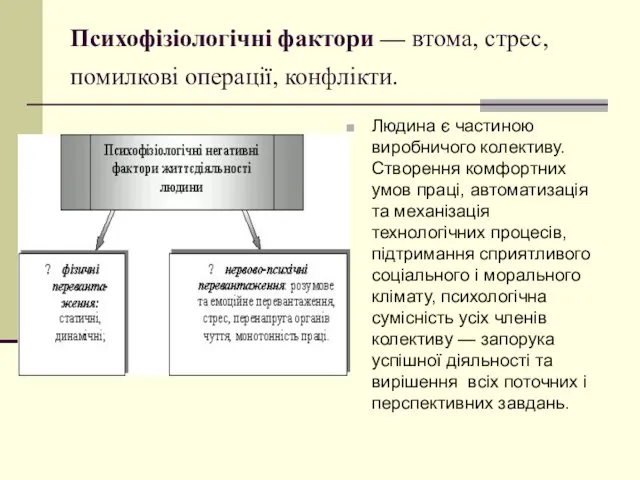 Психофізіологічні фактори — втома, стрес, помилкові операції, конфлікти. Людина є частиною