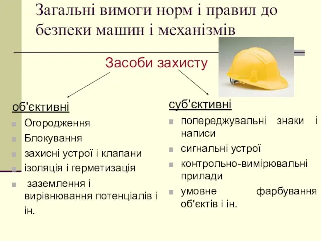 Загальні вимоги норм і правил до безпеки машин і механізмів Засоби