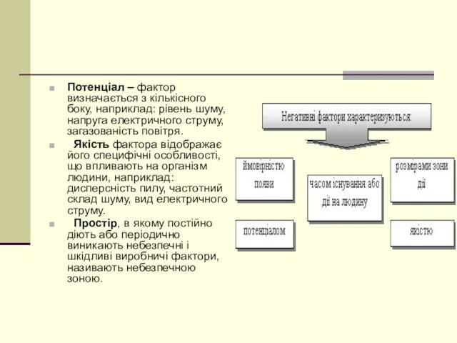 Потенціал – фактор визначається з кількісного боку, наприклад: рівень шуму, напруга