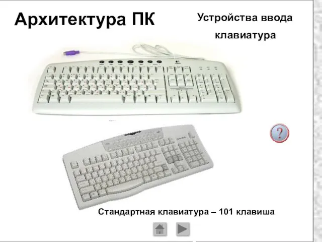 Архитектура ПК Устройства ввода клавиатура Стандартная клавиатура – 101 клавиша