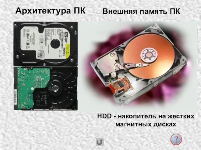 Архитектура ПК Внешняя память ПК HDD - накопитель на жестких магнитных дисках