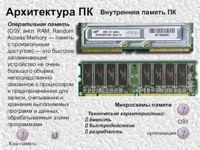 Микросхемы памяти Оперативная память (ОЗУ, англ. RAM, Random Access Memory —