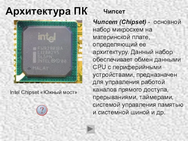 Архитектура ПК Чипсет Intel Chipset «Южный мост» Чипсет (Chipset) - основной
