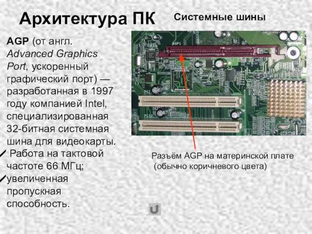 Архитектура ПК Системные шины Разъём AGP на материнской плате (обычно коричневого