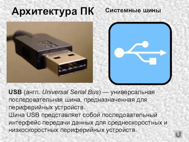 Архитектура ПК Системные шины USB (англ. Universal Serial Bus) — универсальная