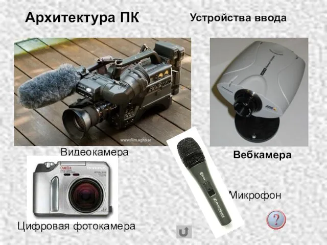 Архитектура ПК Видеокамера Вебкамера Цифровая фотокамера Устройства ввода Микрофон