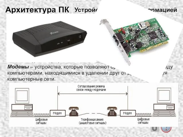 Модемы: внешний, внутренний Архитектура ПК Устройства обмена информацией Модемы – устройства,