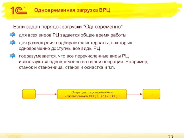 Одновременная загрузка ВРЦ Если задан порядок загрузки “Одновременно” для всех видов