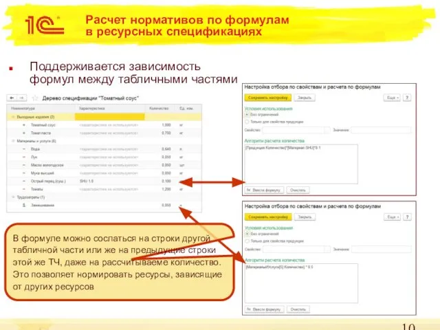 Расчет нормативов по формулам в ресурсных спецификациях Поддерживается зависимость формул между