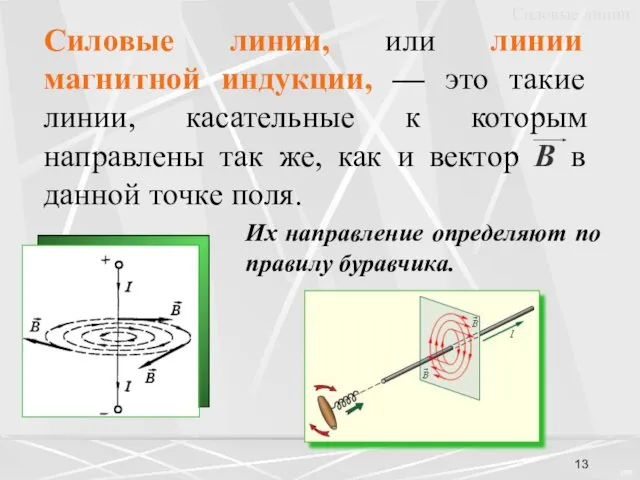 Их направление определяют по правилу буравчика. Силовые линии