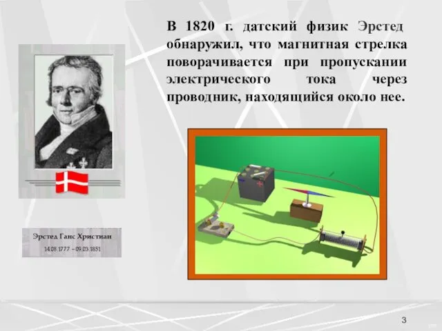 В 1820 г. датский физик Эрстед обнаружил, что магнитная стрелка поворачивается