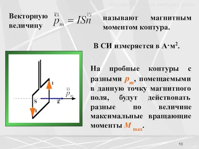 Векторную величину называют магнитным моментом контура. В СИ измеряется в А·м2.