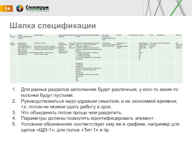 Шапка спецификации Для разных разделов заполнение будет различным, у кого-то какие-то