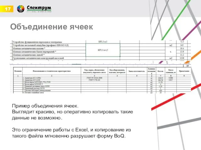 Объединение ячеек Пример объединения ячеек. Выглядит красиво, но оперативно копировать такие