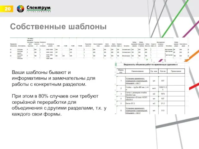 Собственные шаблоны Ваши шаблоны бывают и информативны и замечательны для работы