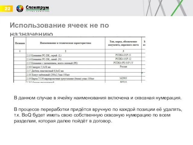 Использование ячеек не по назначению В данном случае в ячейку наименования