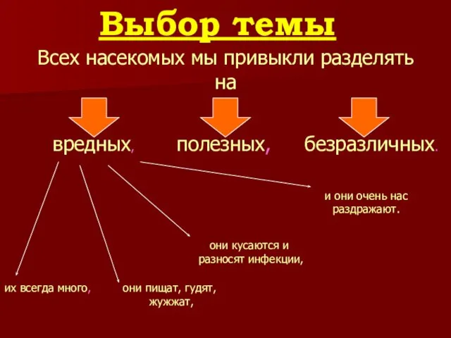 Всех насекомых мы привыкли разделять на вредных, полезных, безразличных. их всегда