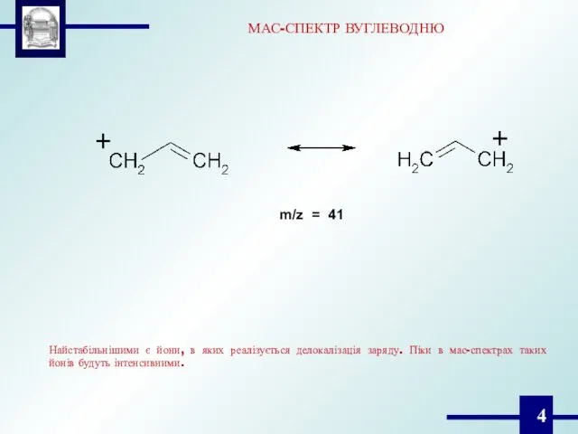 Найстабільнішими є йони, в яких реалізується делокалізація заряду. Піки в мас-спектрах
