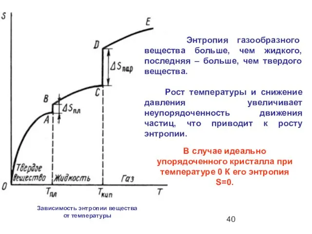 Энтропия газообразного вещества больше, чем жидкого, последняя – больше, чем твердого