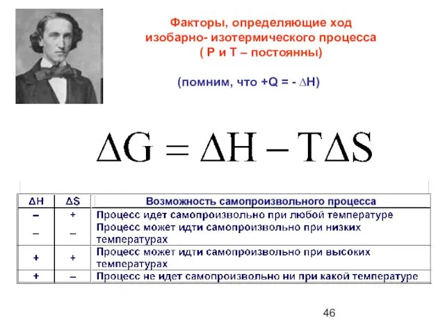 Факторы, определяющие ход изобарно- изотермического процесса ( Р и Т –