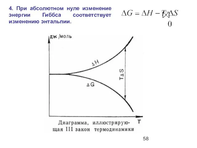 4. При абсолютном нуле изменение энергии Гиббса соответствует изменению энтальпии.