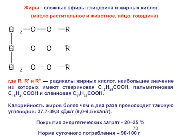 Жиры - сложные эфиры глицерина и жирных кислот. где R, R'