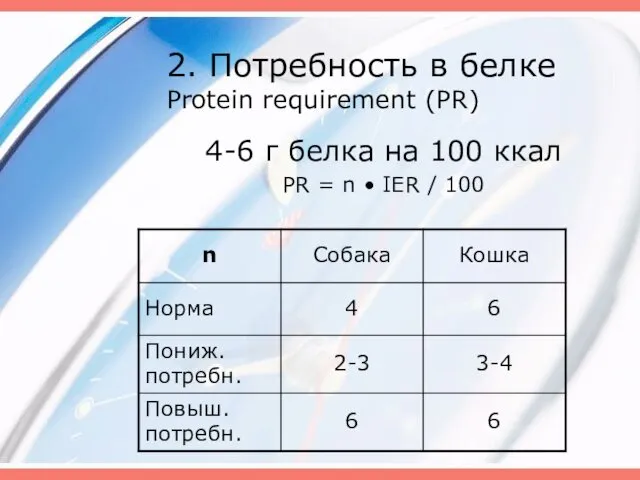2. Потребность в белке Protein requirement (PR) 4-6 г белка на