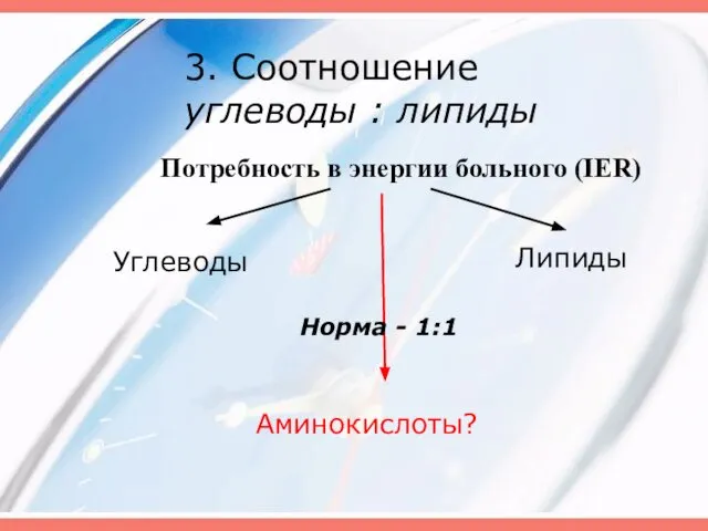 3. Соотношение углеводы : липиды Углеводы Липиды Потребность в энергии больного (IER) Аминокислоты? Норма - 1:1