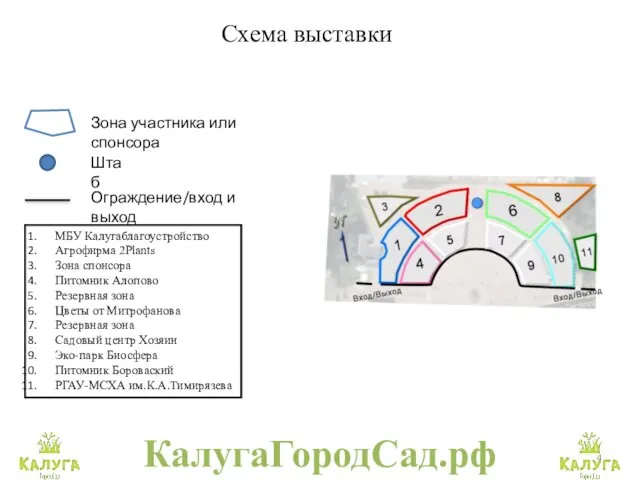 КалугаГородСад.рф Схема выставки Зона участника или спонсора Штаб Ограждение/вход и выход