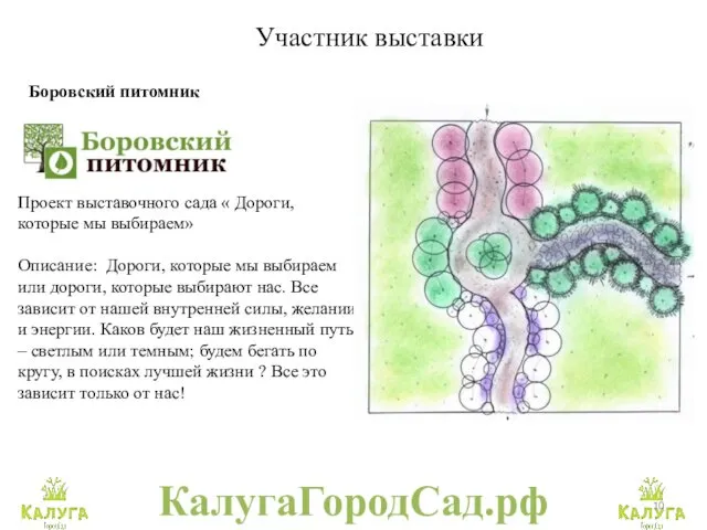 КалугаГородСад.рф Участник выставки Проект выставочного сада « Дороги, которые мы выбираем»